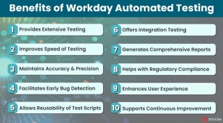 Workday Automated Testing