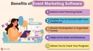 Benefits Of Event Marketing Software