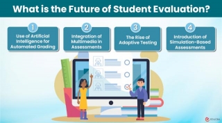 Future Of Student Evaluation