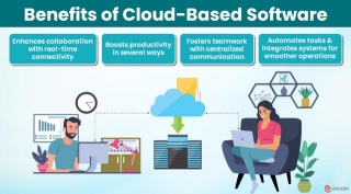 Benefits Of Cloud-Based Software