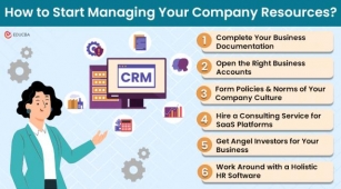 Company Resource Management