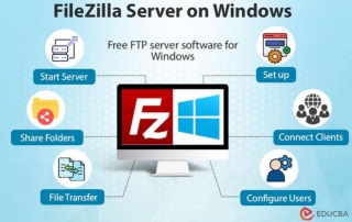 FileZilla Server On Windows