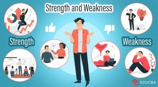 Essay On Strength And Weakness
