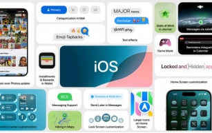 iOS 18 Preview: 18 new features heading to iPhone
