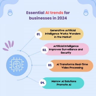 Key Artificial Intelligence Trends Shaping Business In 2024