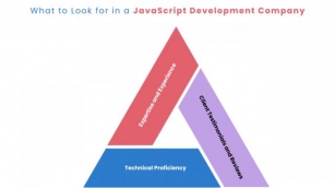 Everything About Javascript Development Company And Its Benefits