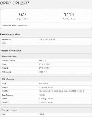 Oppo Reno 12F 5G Surfaces On Geekbench Ahead Of June 18 Launch