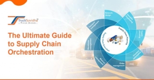 The Ultimate Guide To Supply Chain Orchestration