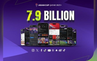 Asian Cup Fans Make A Huge Impact With 8 Billion Impressions