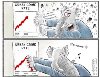GOP Tries To Hide The Facts About Crime