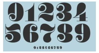 The Art Of Choosing The Perfect Number Fonts: A Guide To Enhancing Visual Appeal And Readability