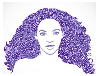 Mastering The Art Of Typography Portraits: Unleash The Power Of Words In Visual Expression