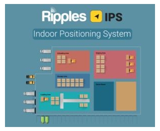How To Boost Factory Productivity With RipplesIPS RTLS