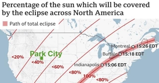 Eclipse Day?