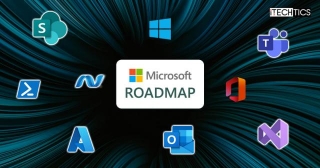 Microsoft Product Roadmap For 2024