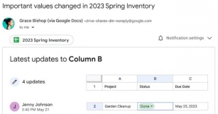 Stay Up To Date On Important Changes In Your Google Sheets