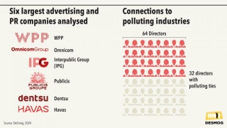 Dozens Of Ad & PR Industry Directors Have Ties To Heavily Polluting Industries