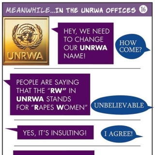UNRWA To Change Its Name?