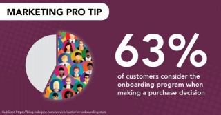 Client Onboarding Best Practices For B2B Marketers