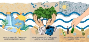 Saúde Ambiental Promove Ilustração De EcoBags No Desafio “Geração Verdão”