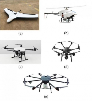 Drones Statistics 2024 By Country-Wise Revenue Comparison And Top Manufacturers