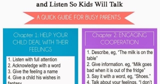 How To Talk So Kids Will Listen And Listen So Kids Will Talk By Simone Davies Of The Montessori Notebook